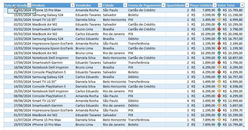 Gravando Macro no Excel
