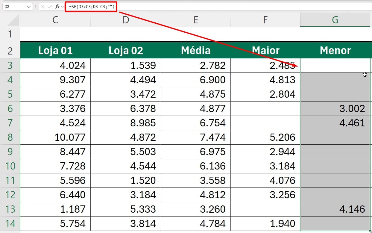 Resultado da Função SE no Excel