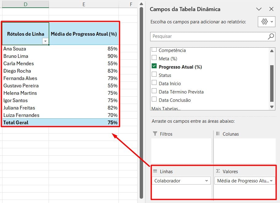 Calculando o Progresso dos Colaboradores no Excel