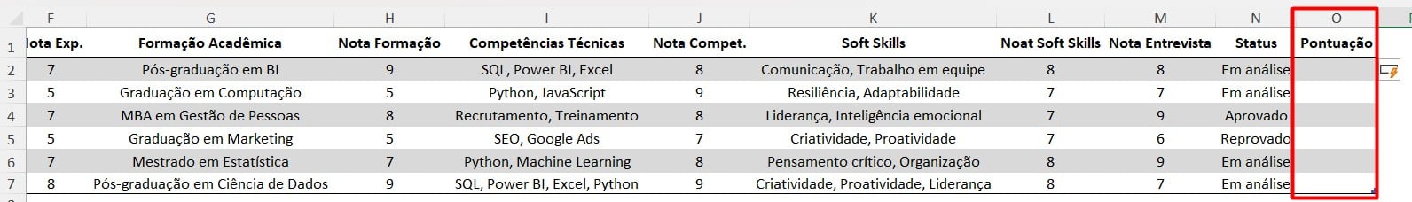 Coluna de Pontuação Total no Banco de Dados no Excel