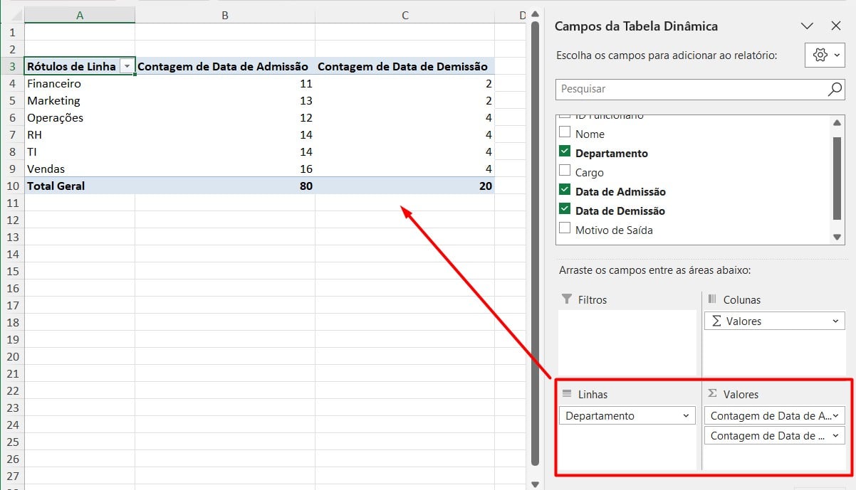 Admissões e Desligamentos por Departamento no Excel