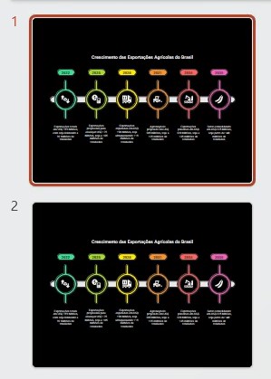 Duplicando Slides no Power Point