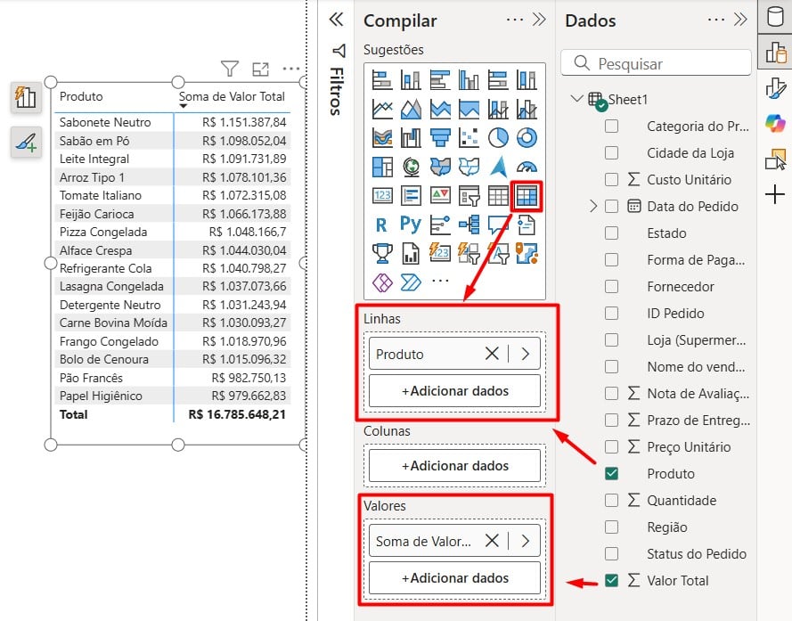 Matriz de Valores no Power BI