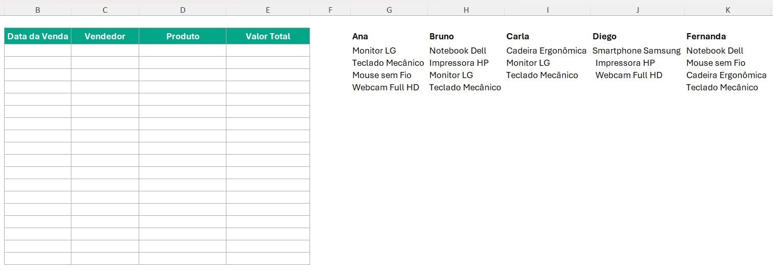 Tabela para Registro de Vendas no Excel
