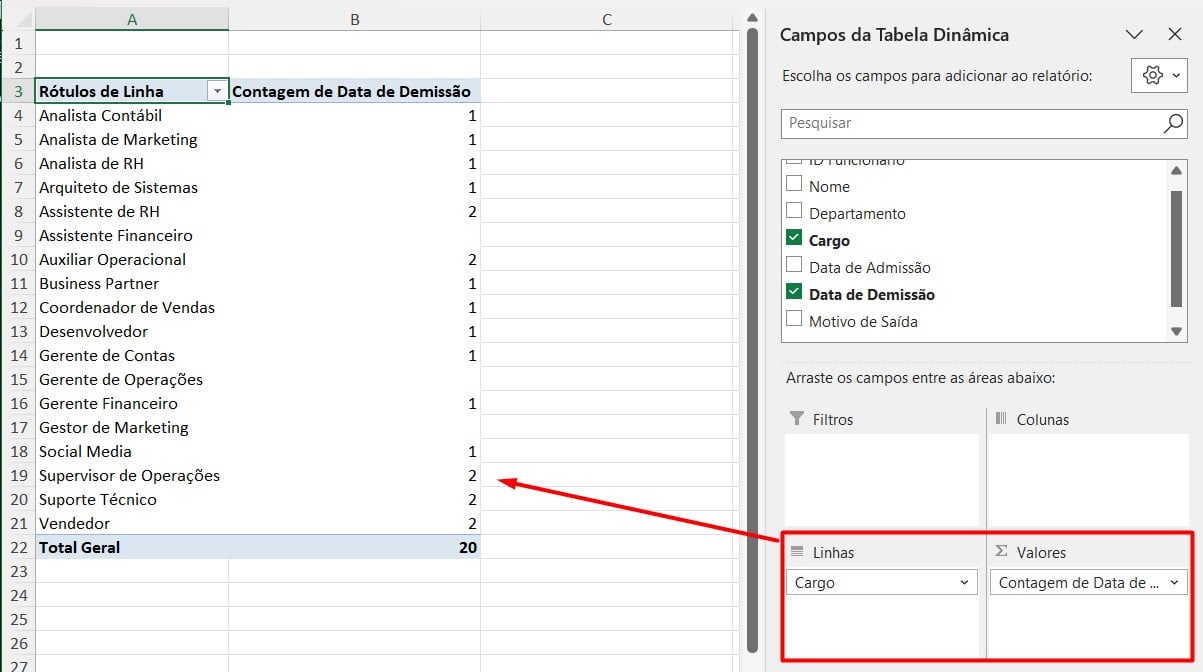 Rotatividade por Cargo no Excel