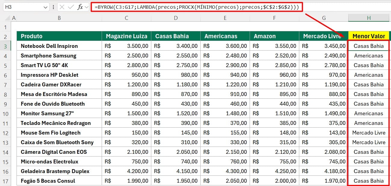 Resultado do BYROW com LAMBDA e PROCX no Excel