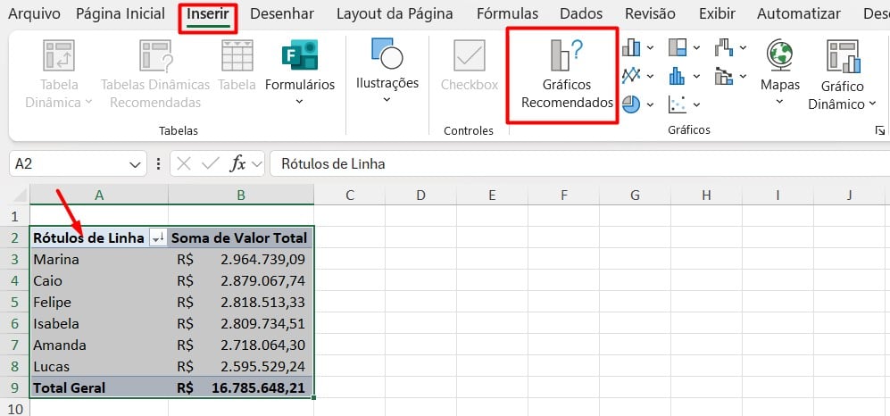 Gráficos Recomendados no Excel