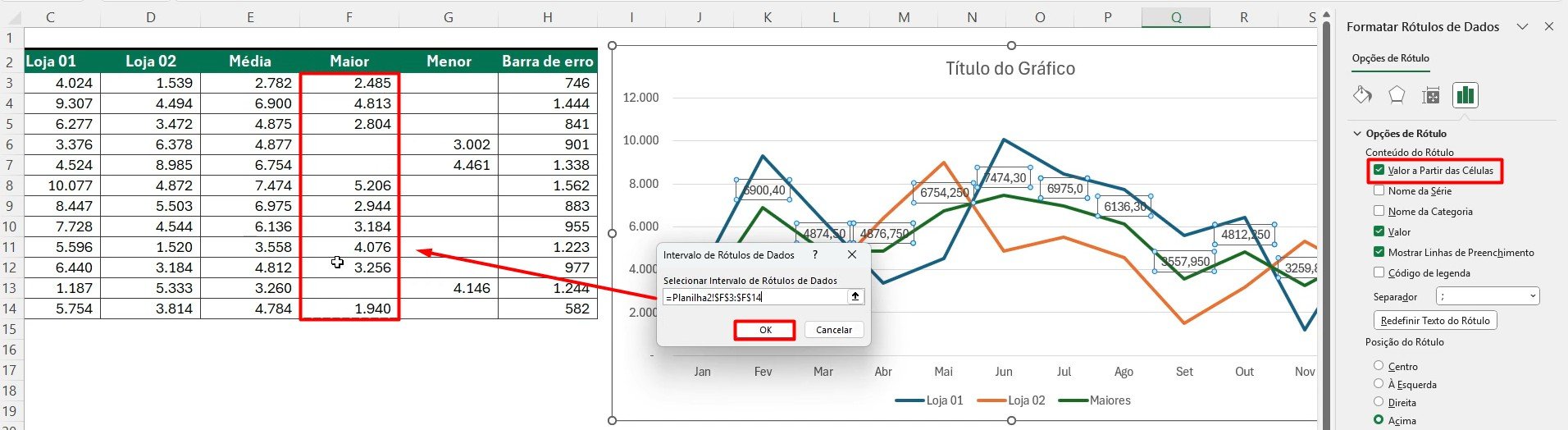 Formatando Rótulos de Dados no Excel