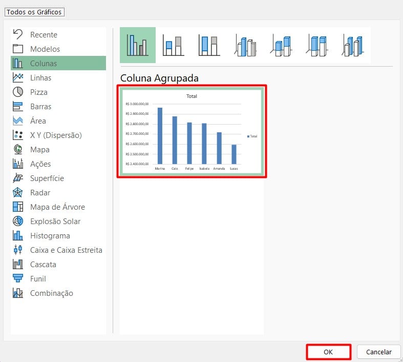 Gráficos Recomendados no Excel
