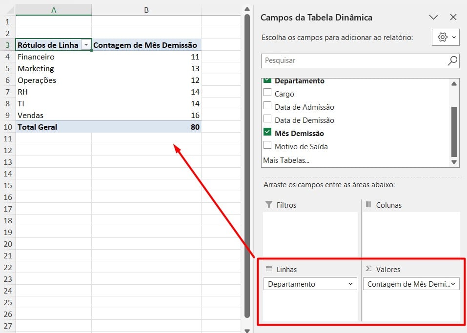 Demissão por Departamento no Excel