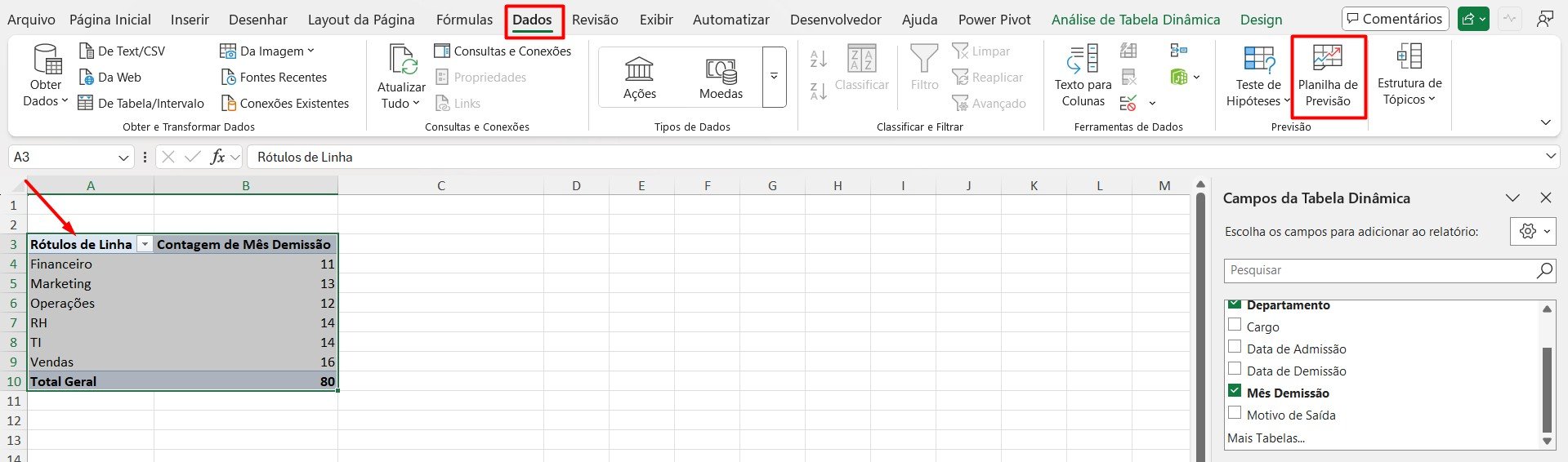 Previsão de Demissões no Excel