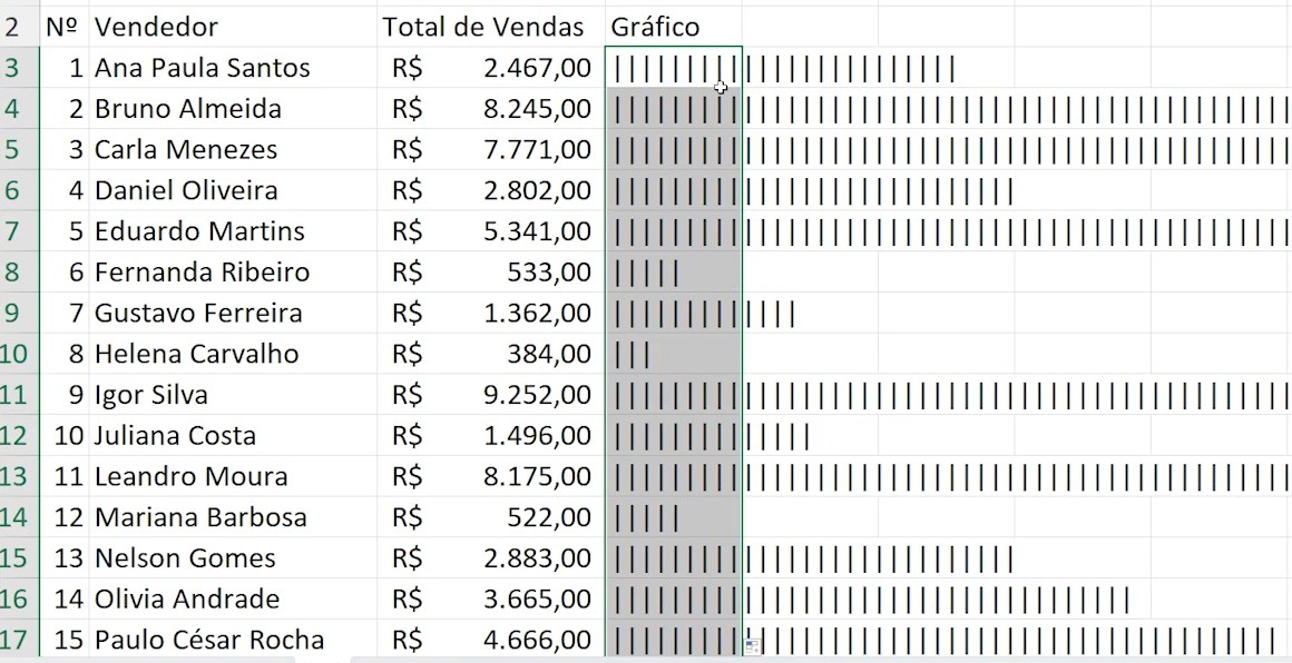  Função REPT no Excel