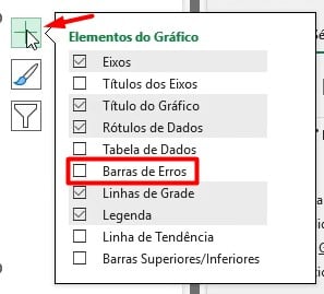 Ativando Barras de Erros no Gráfico