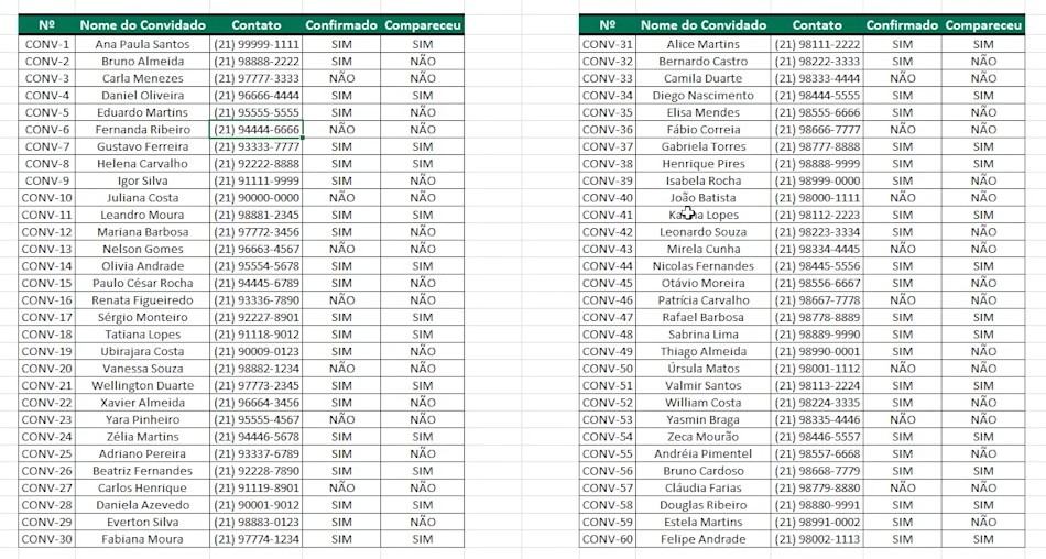Duas Tabelas com a Mesma Estrutura no Excel