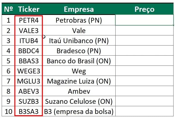 Tickers para Extrair Valores no Excel