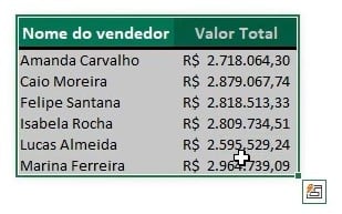 Criando Gráfico com Atalhos no Excel