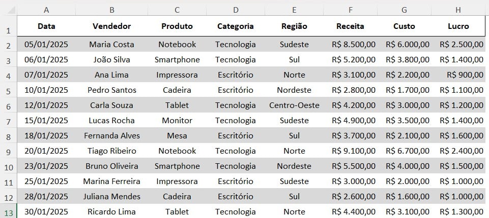 Registro de Vendas no Excel