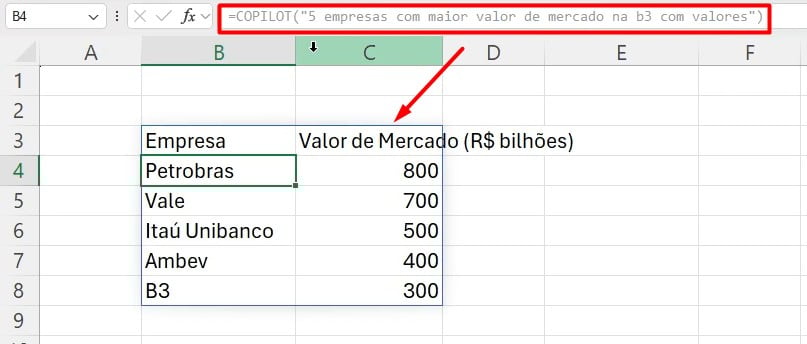 Informações Trazidas Pela Função COPILOT no Excel