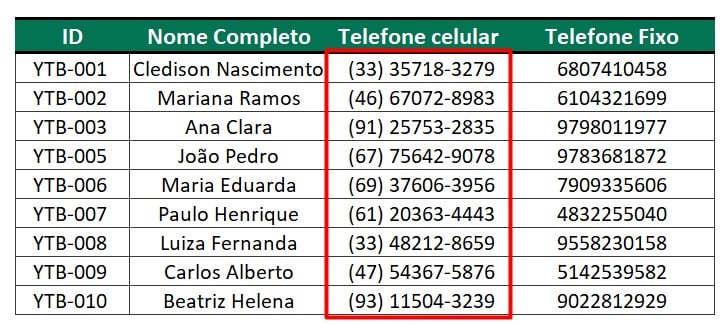 Números de Telefone Formatados no Excel