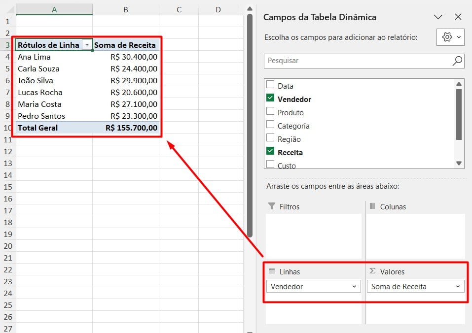 Total de Vendas por Vendedores no Excel