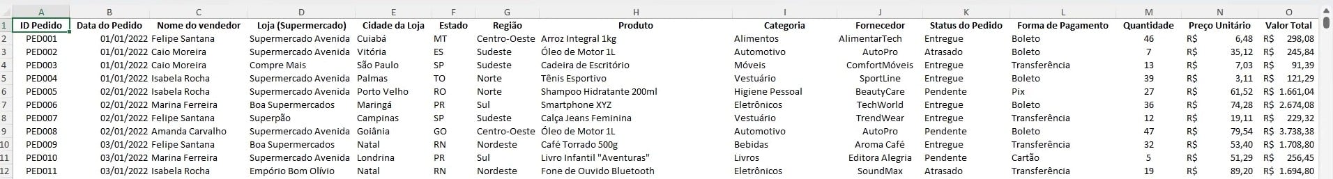 Registro de Vendas no Excel