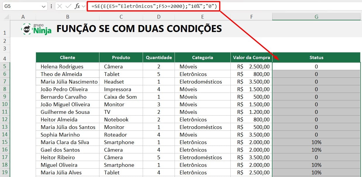Resultado das Funções SE e E no Excel