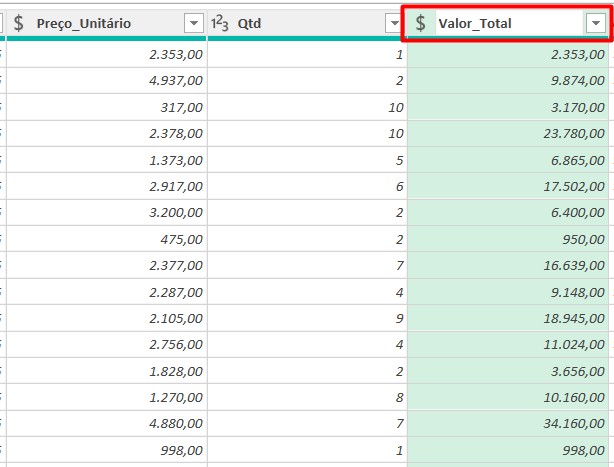 Renomeando Coluna Calculada no Power Query