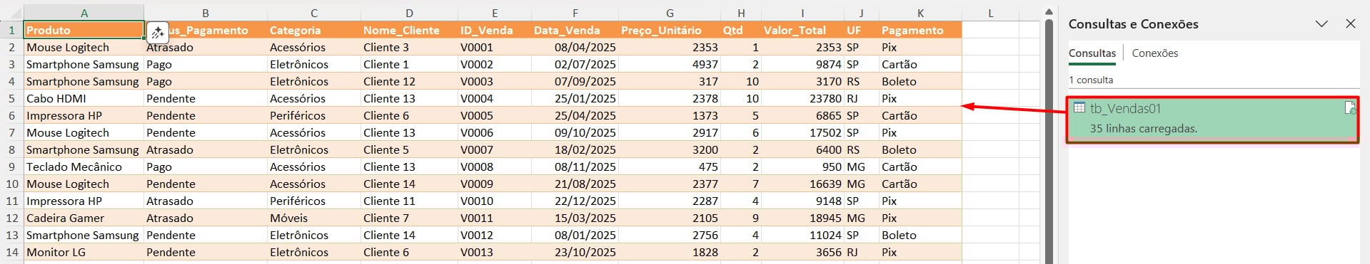 Dados do Power Query Carregados no Excel