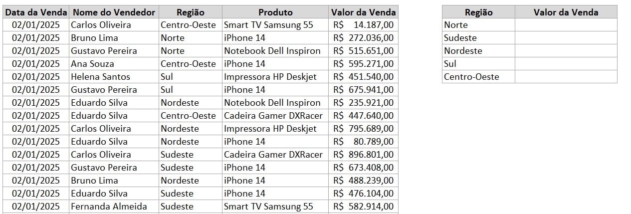 Registro de Vendas por Região no Excel