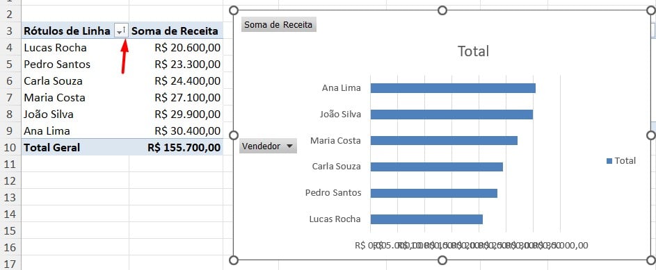 Criando Gráfico de Barras no Excel