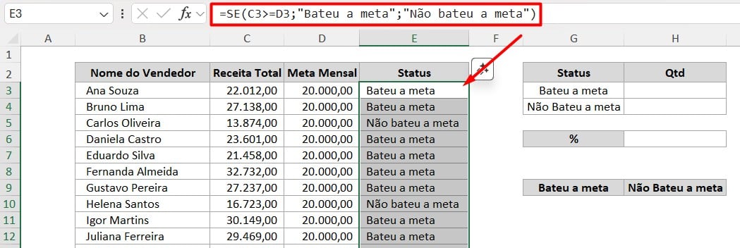 Função SE no Excel