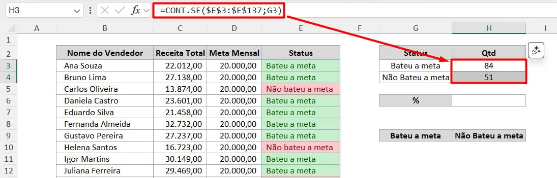 Função CONT.SE no Excel