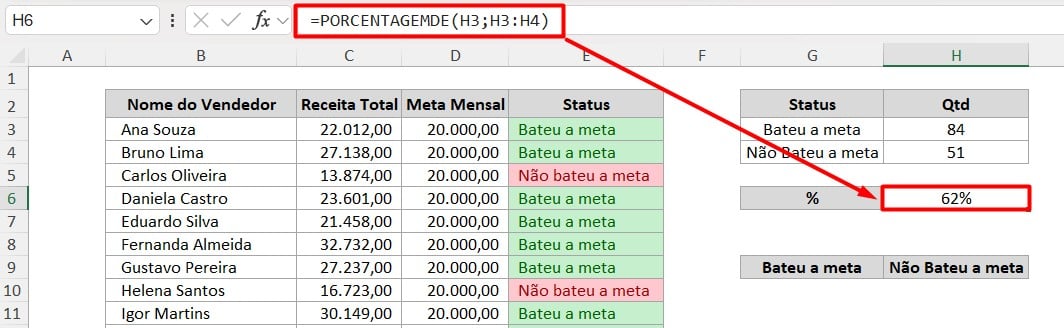 Função PORCENTAGEMDE no Excel