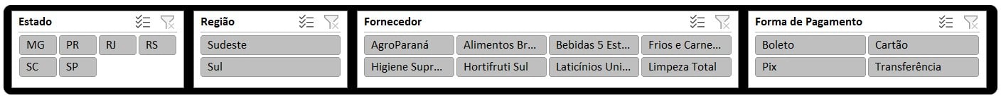Segmentação de Dados no Excel