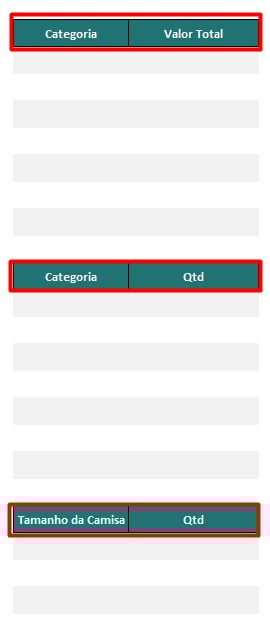Informações para Localizar no Excel