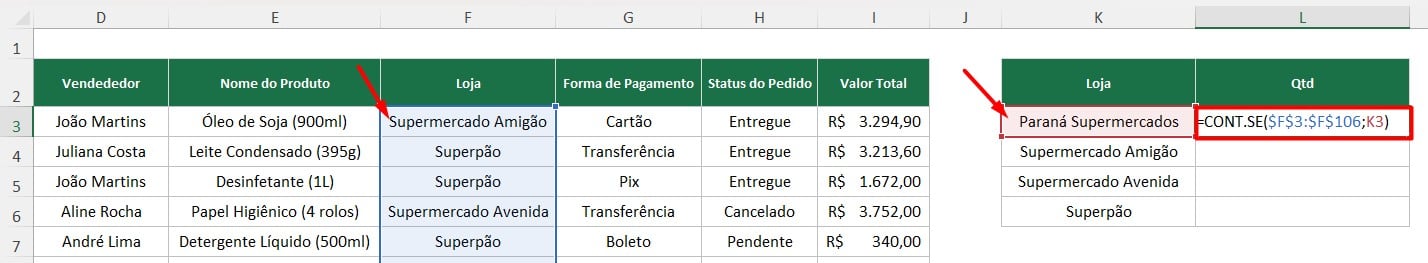Aplicando a Função CONT.SE no Excel