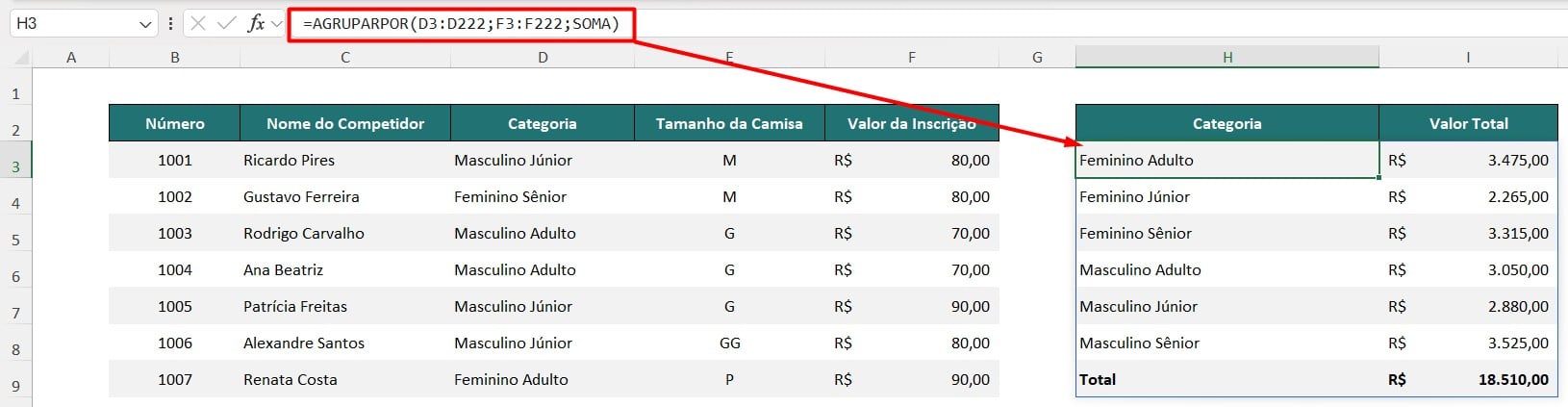 Resultado da Função AGRUPARPOR no Excel