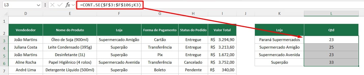 Resultado da Função CONT.SE no Excel