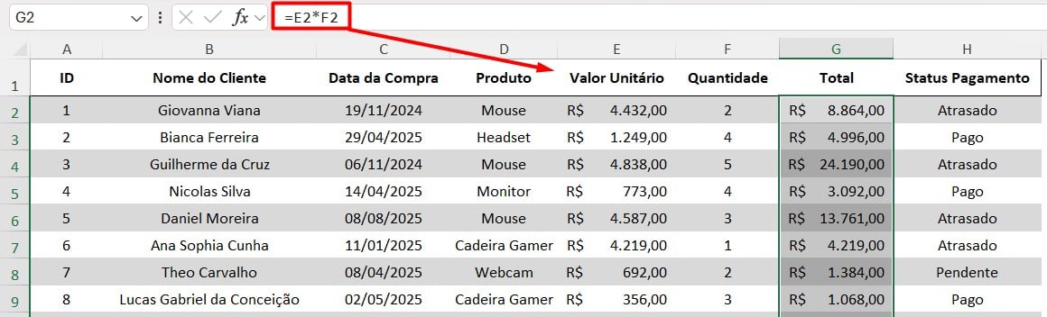 Calculando o Valor Total de Vendas no Excel