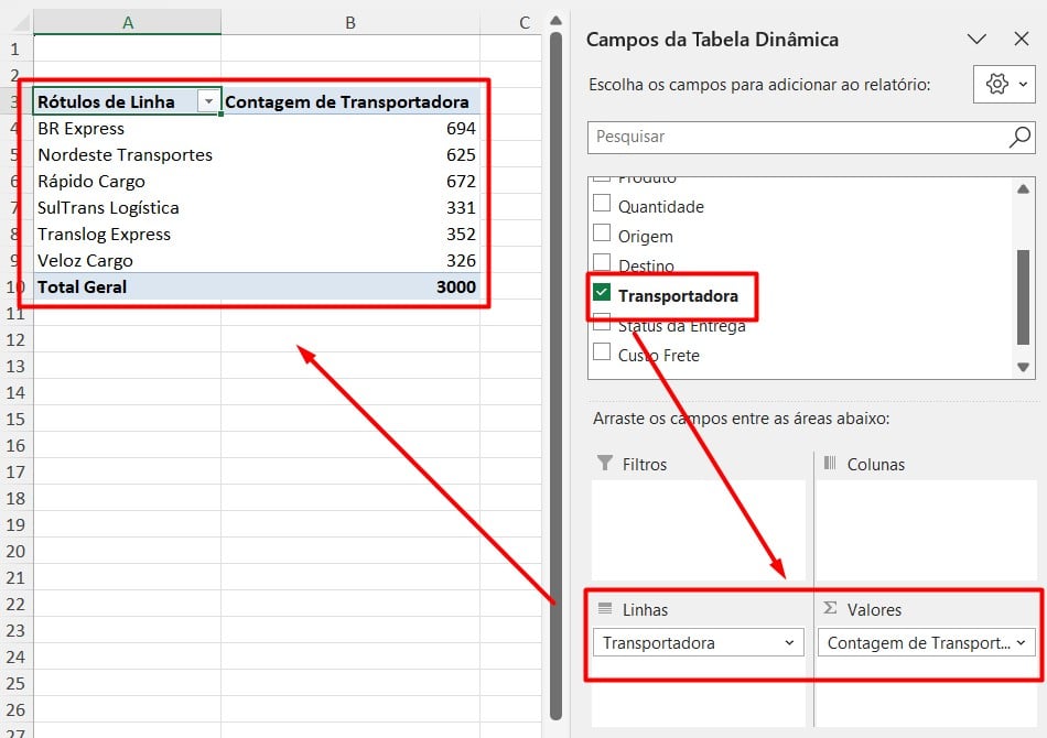 Resumindo Dados com Tabela Dinâmica no Excel
