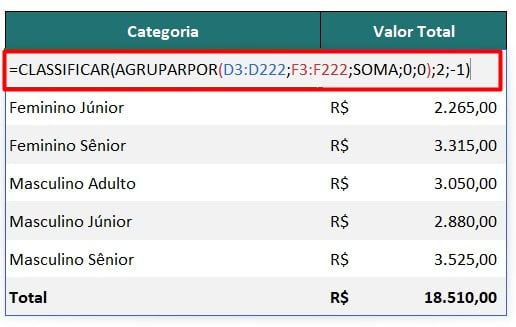 Função CLASSIFICAR e AGRUPARPOR no Excel