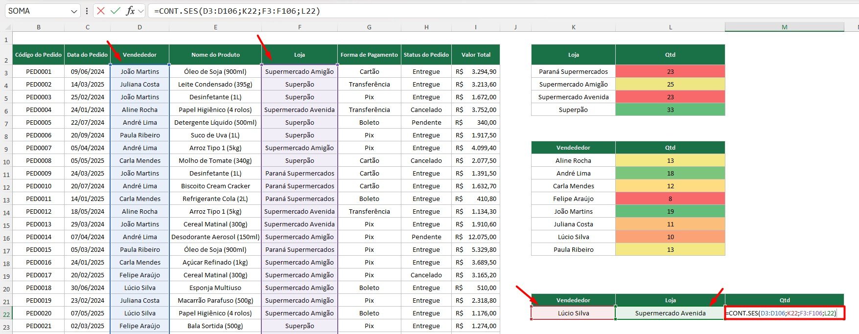 Aplicando a Função CONT.SES no Excel