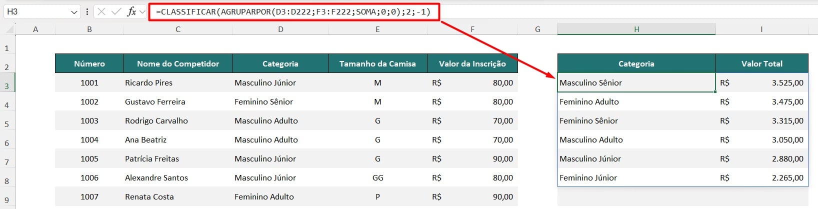 Resultado da Função CLASSIFICAR e AGRUPARPOR no Excel