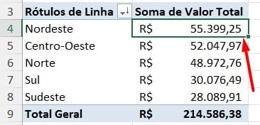 Resumindo Dados da Tabela com Tabela Dinâmica no Excel