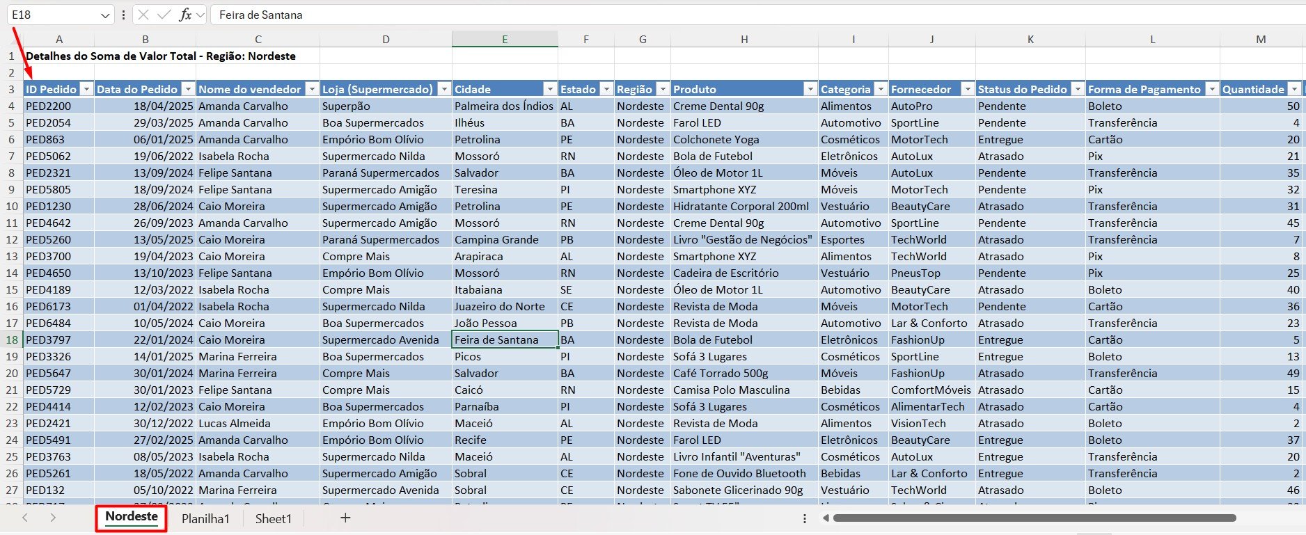 Detalhando Dados da Tabela com Tabela Dinâmica no Excel