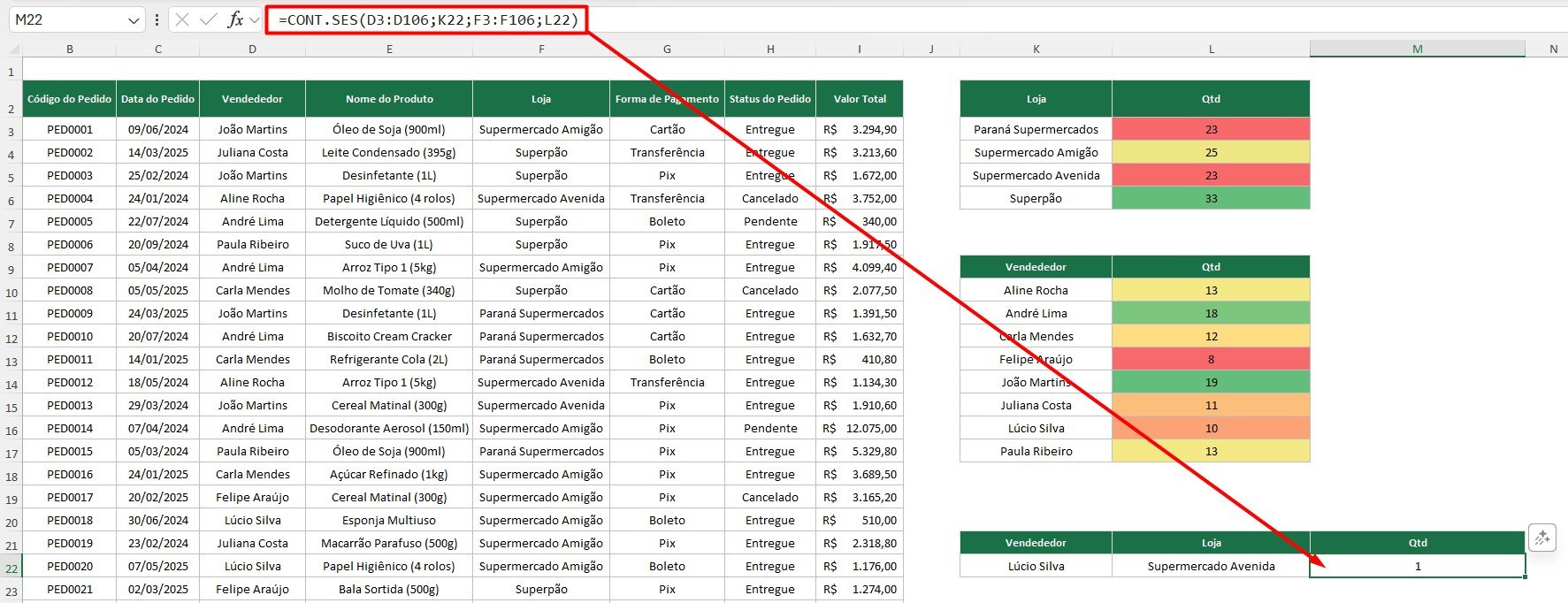 Resultado da Função CONT.SES no Excel