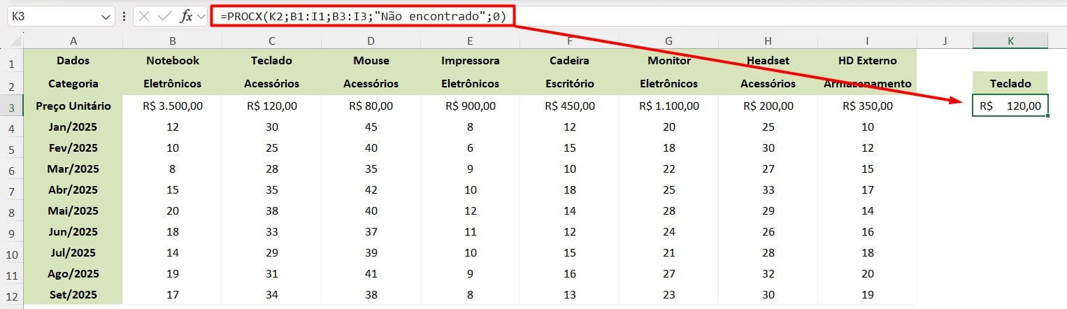 Resultado da Função PROCX no Excel