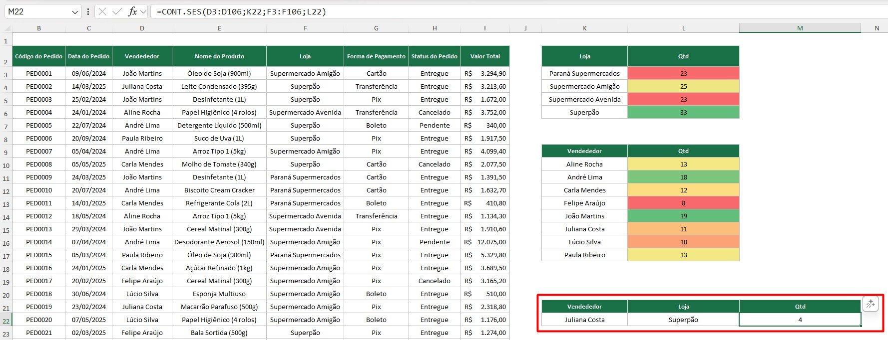 Resultado da Função CONT.SES no Excel