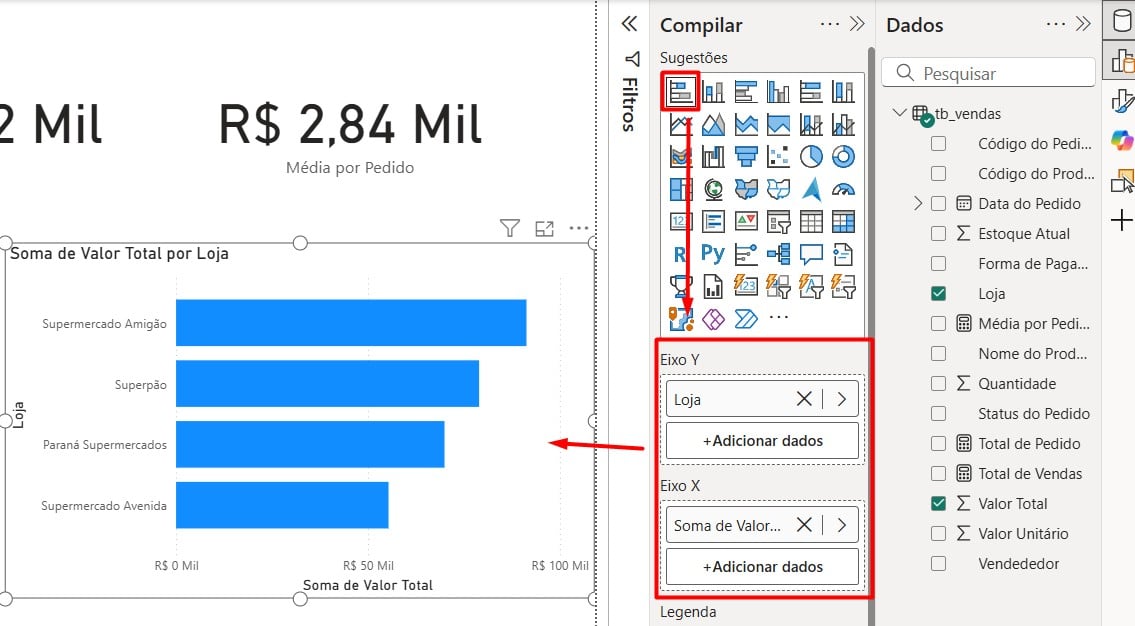 Gráfico de Barras no Power BI