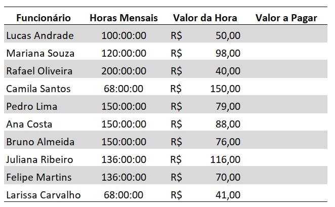 Cálculo de Valor por Hora no Excel